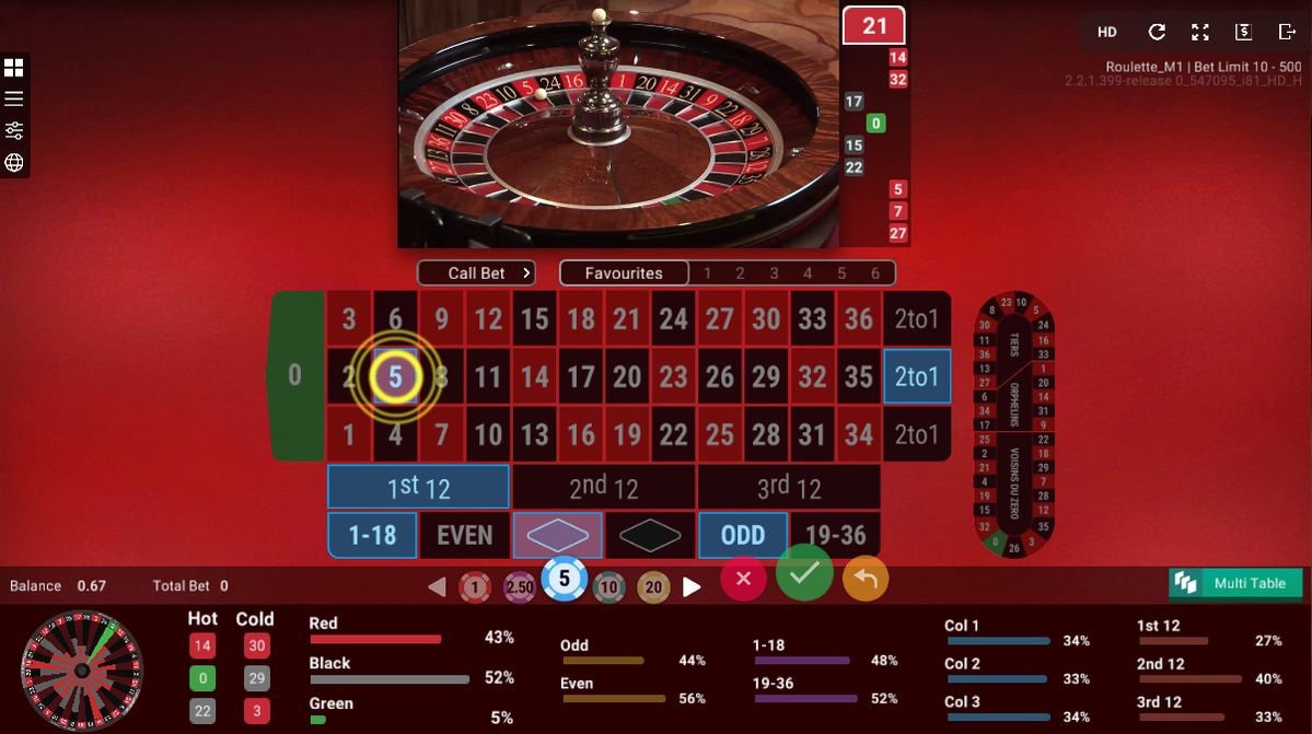 Casino Canberra میں پاکستان کے کھلاڑیوں کے لیے ٹاپ گیمز